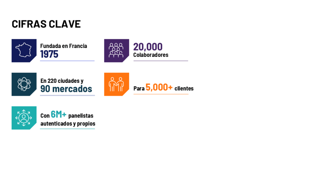 about us key figures esp