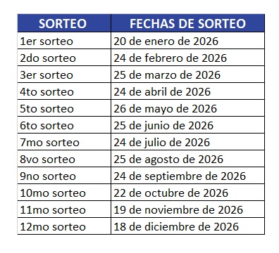 fechas 2026